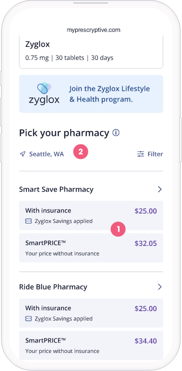 Empowering patients through affordability and access